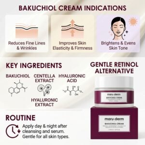 Bakuchiol Cream - Image 4