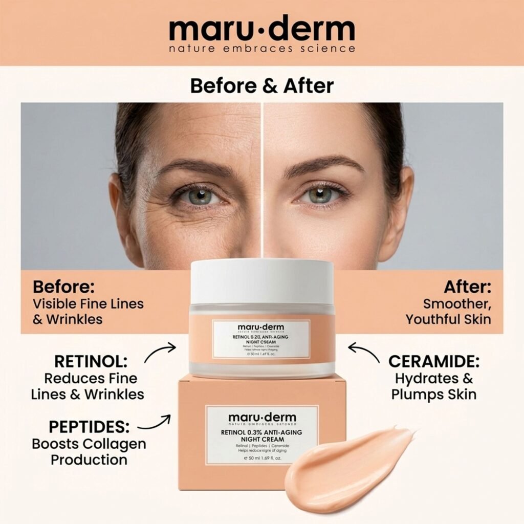Retinol 0.3% Anti-Aging Night Cream
