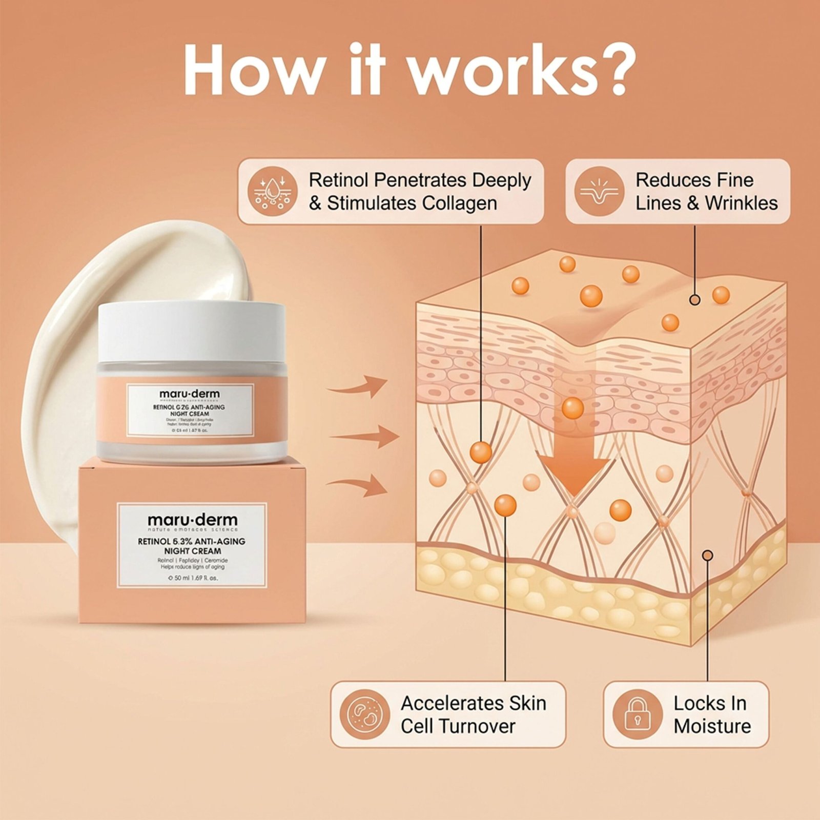 Retinol 0.3% Anti-Aging Night Cream - Image 3