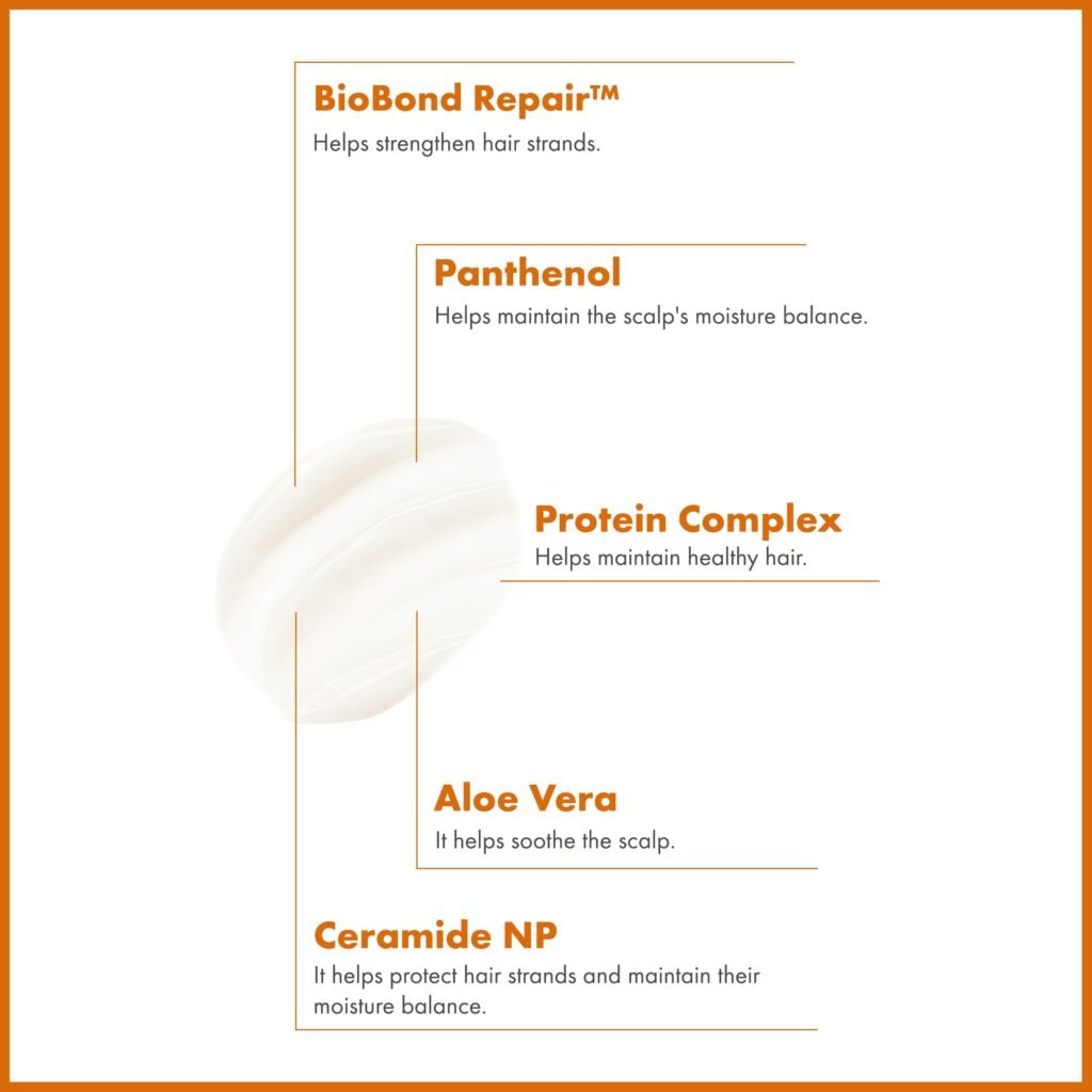 BioBond Repair™ Leave-In Smoothing & Heat Defense Cream
