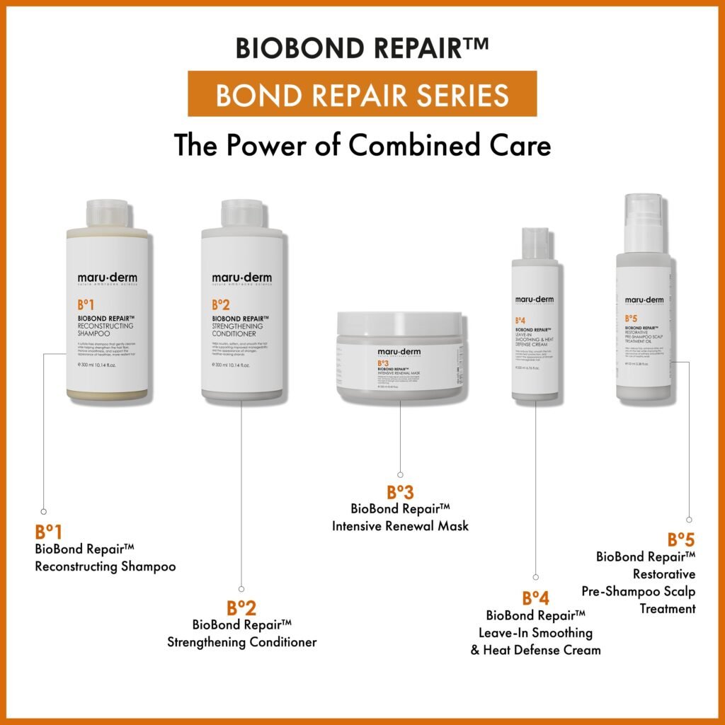 BioBond Repair™ Intensive Renewal Mask