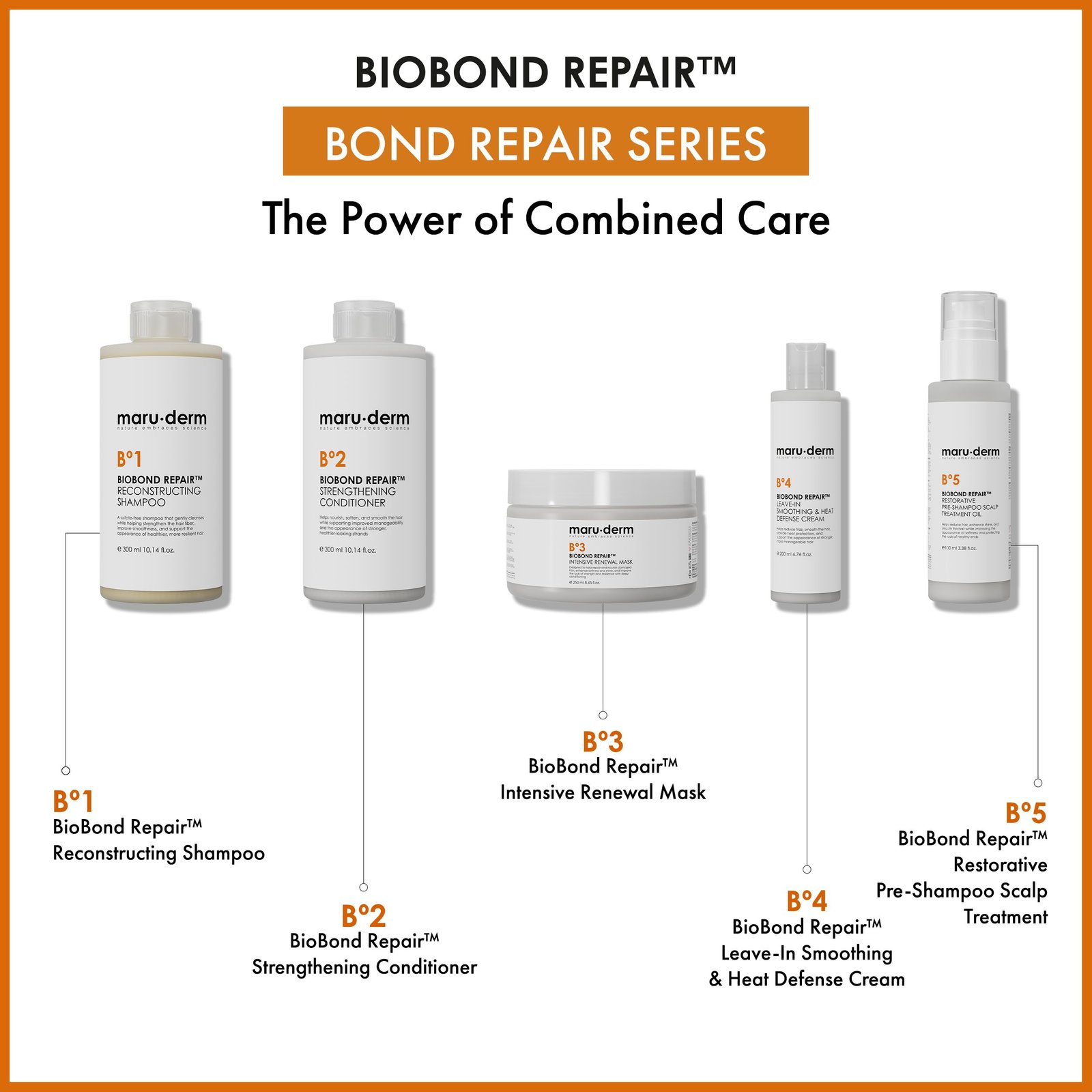 BioBond Repair™ Intensive Renewal Mask - Image 8