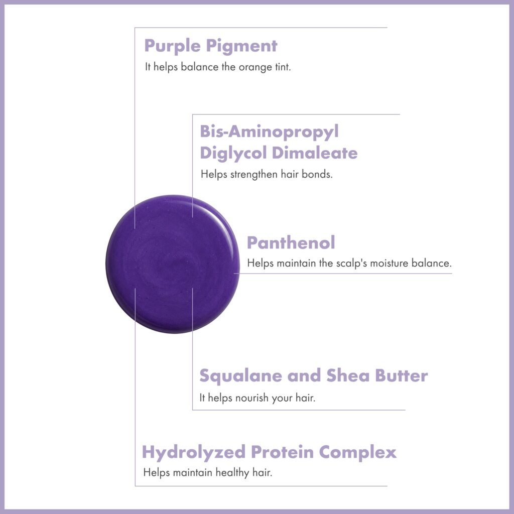 ColorShield™ Violet Deep Treatment Mask