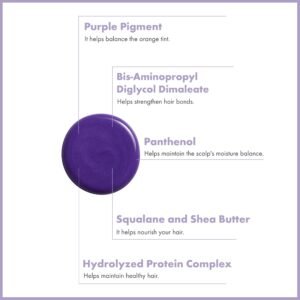 ColorShield™ Violet Deep Treatment Mask - Image 4