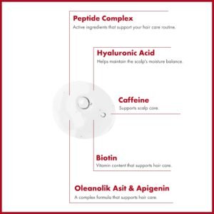 PeptiDensity™ Anti-Hair Loss Peptide Hair Serum - Image 4